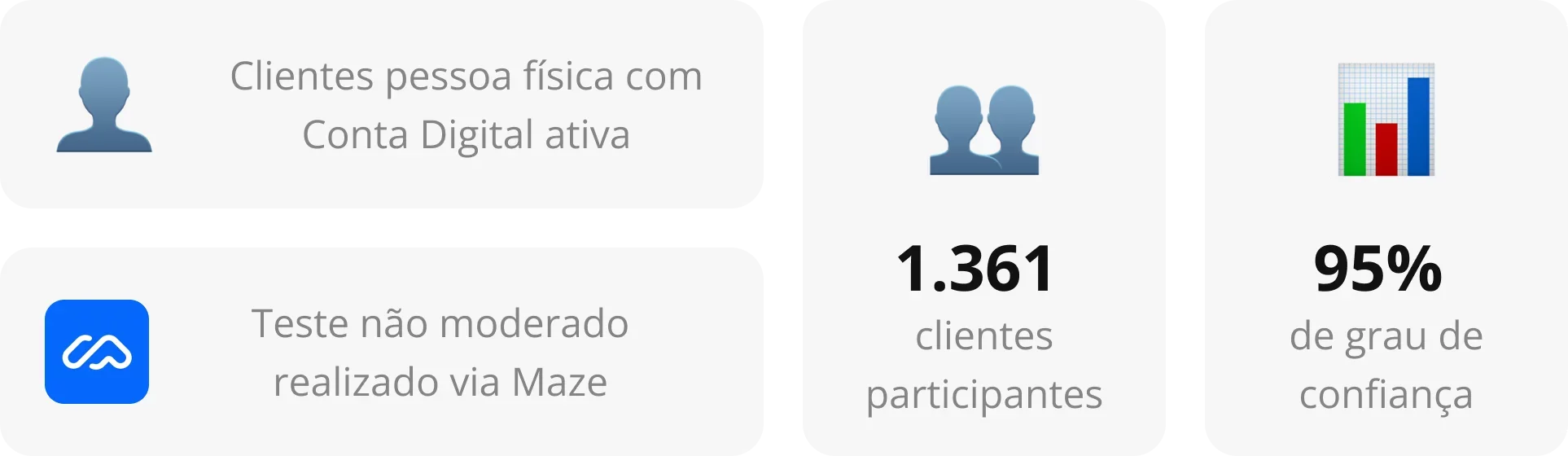 teste de usabilidade-x0jjkw1bpa